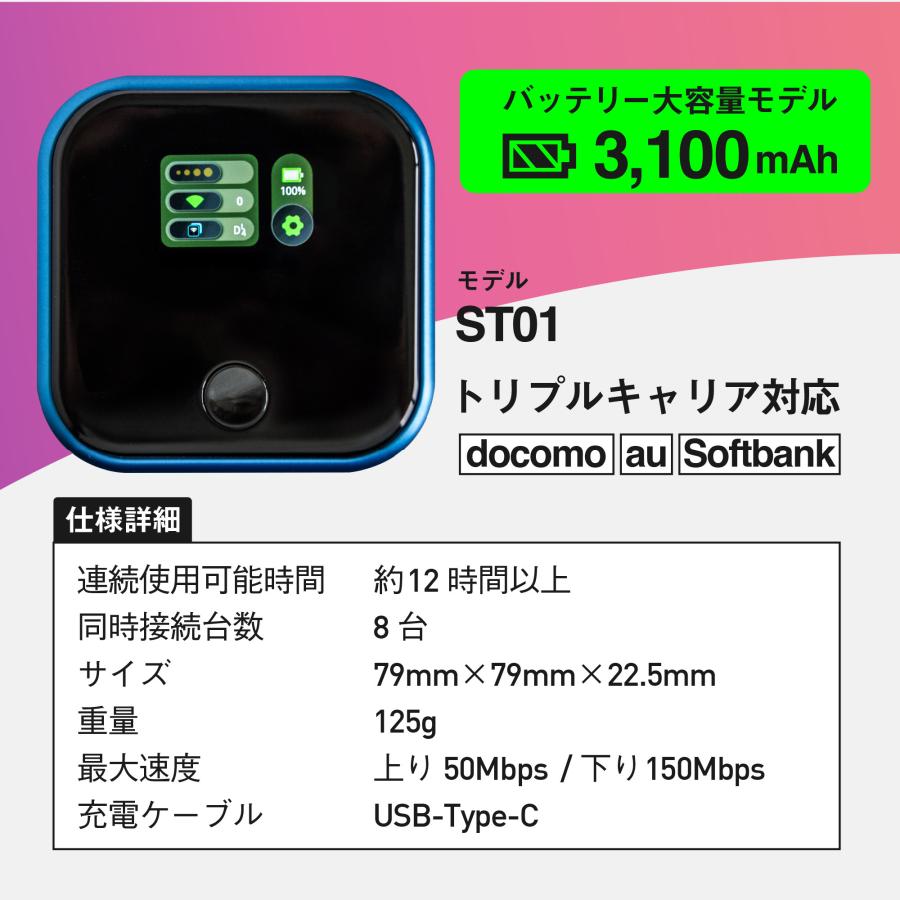 期間限定・特別価格】 ネオチャージwifi plus ポケットwifi 初回