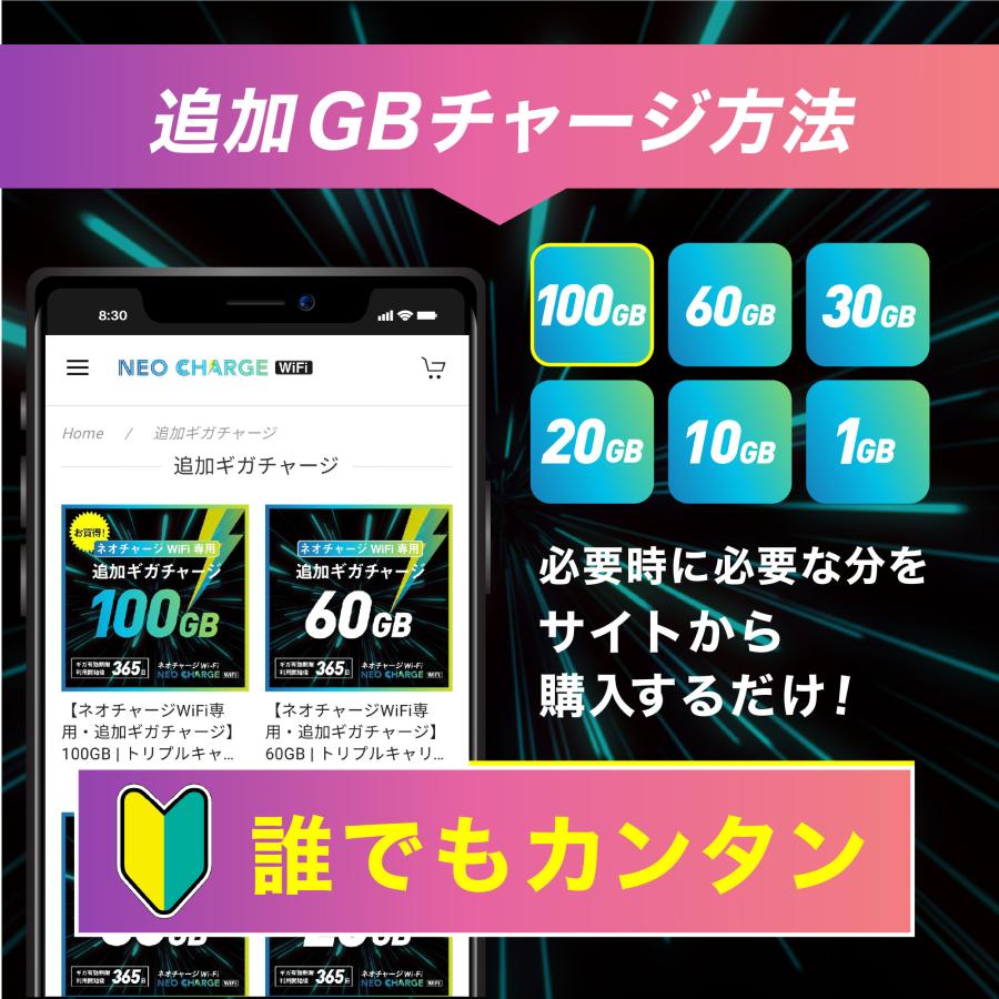 期間限定・特別価格】 ネオチャージwifi plus ポケットwifi 初回ギガ