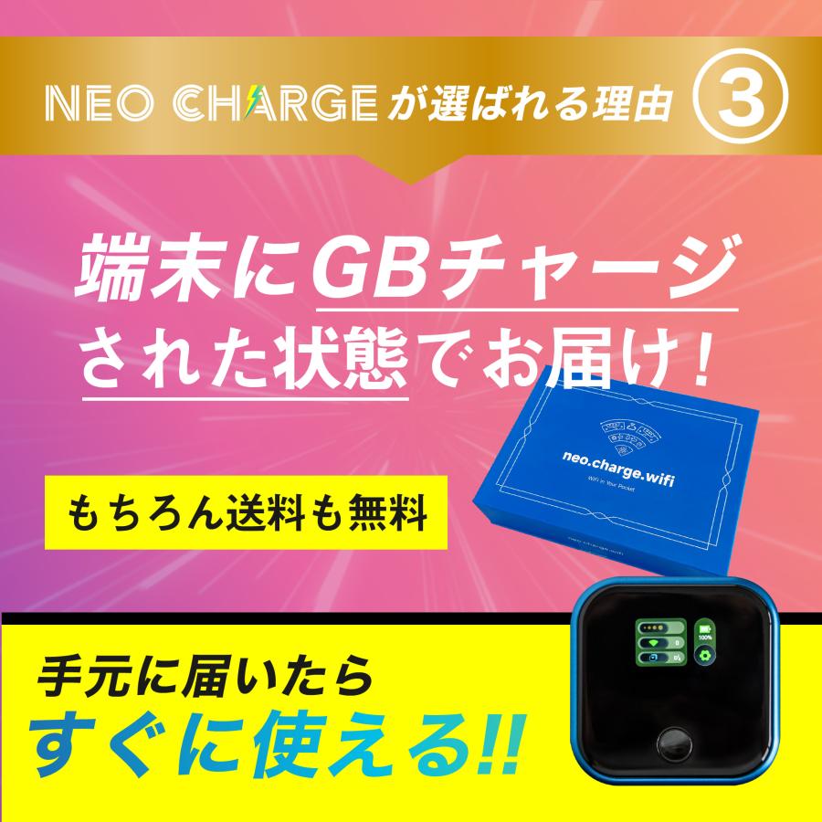 期間限定・特別価格】 ネオチャージwifi plus ポケットwifi 初回10GB