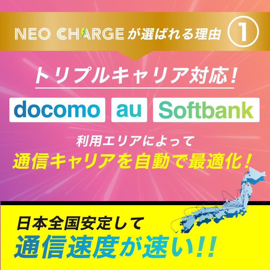 期間限定・特別価格】 ネオチャージwifi plus ポケットwifi 初回 期間限定・特別価格】 ネオチャージwifi plus ポケットwifi 初回
