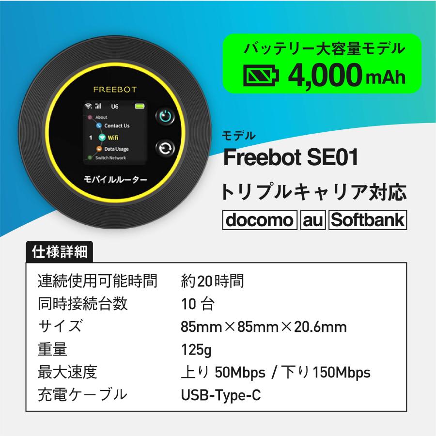 期間限定・特別価格】 ネオチャージwifi ポケットwifi 初回100GB 期間限定・特別価格】 ネオチャージwifi ポケットwifi 初回100GB