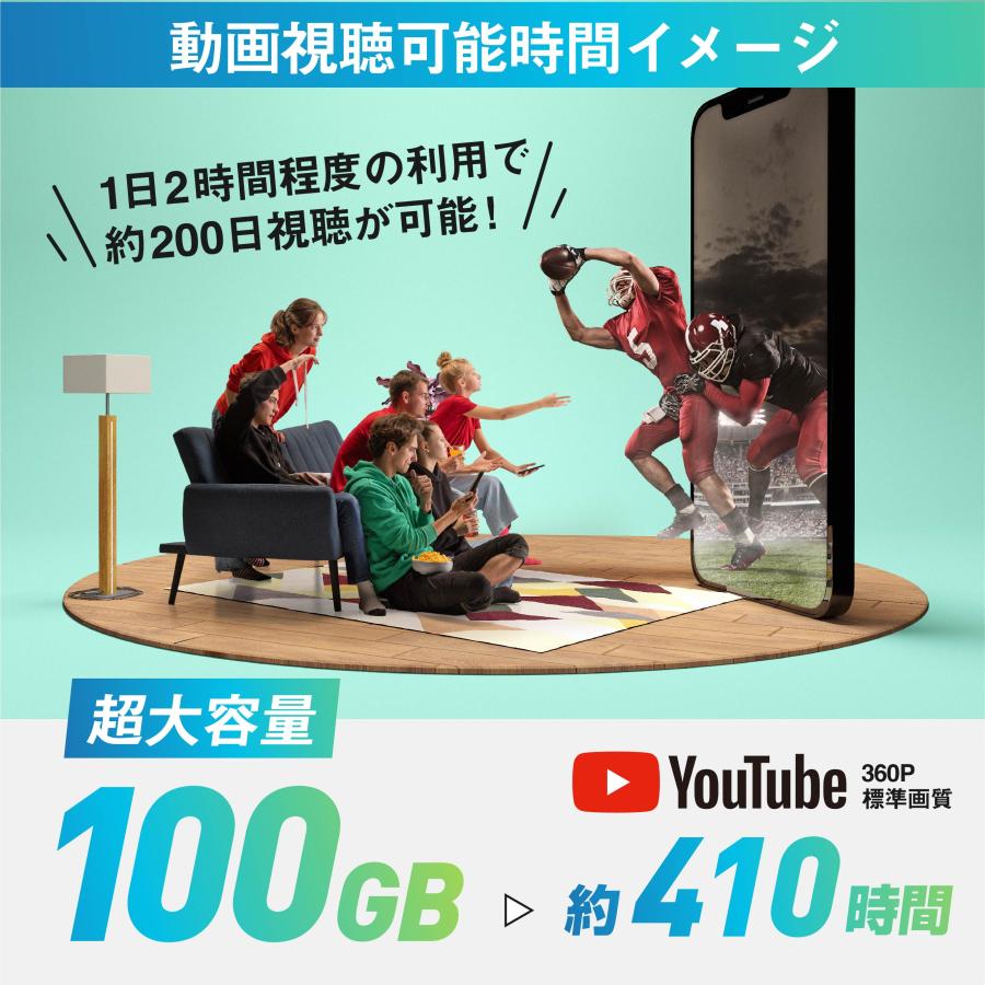 期間限定・特別価格】 ネオチャージwifi ポケットwifi 初回100GB 期間限定・特別価格】 ネオチャージwifi ポケットwifi 初回100GB
