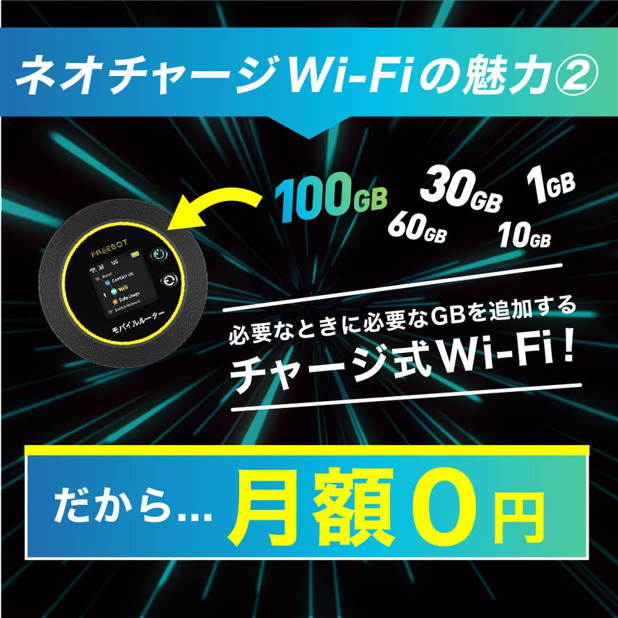 期間限定・特別価格】 ネオチャージwifi ポケットwifi 初回100GB 期間限定・特別価格】 ネオチャージwifi ポケットwifi 初回100GB
