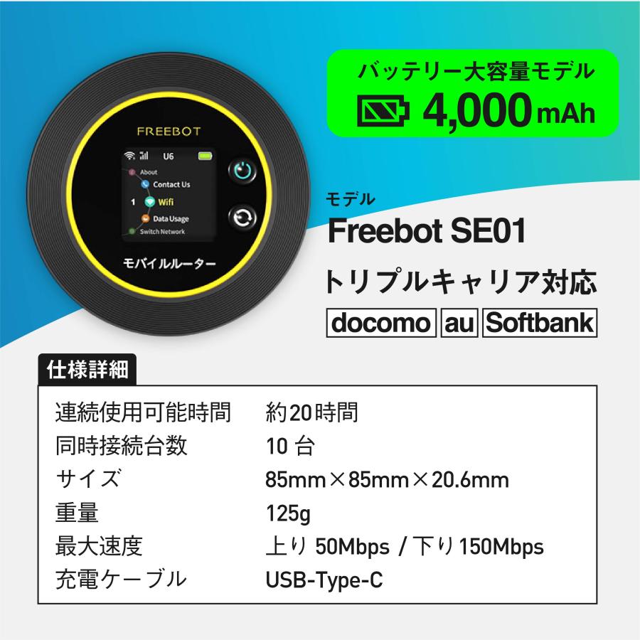 ネオチャージwifi ポケットwifi 初回100GB付き モバイルルーター 月額なし 契約なし チャージwifi トリプルキャリア対応 TV雑誌掲載商品｜neocharge｜09