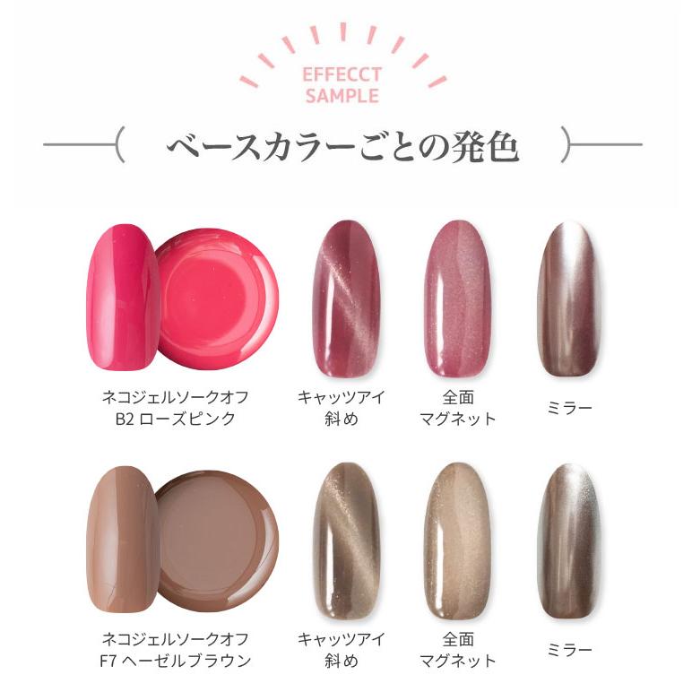 ネイルアート マグネットパウダー ギャラクシーネイル キャッツアイ