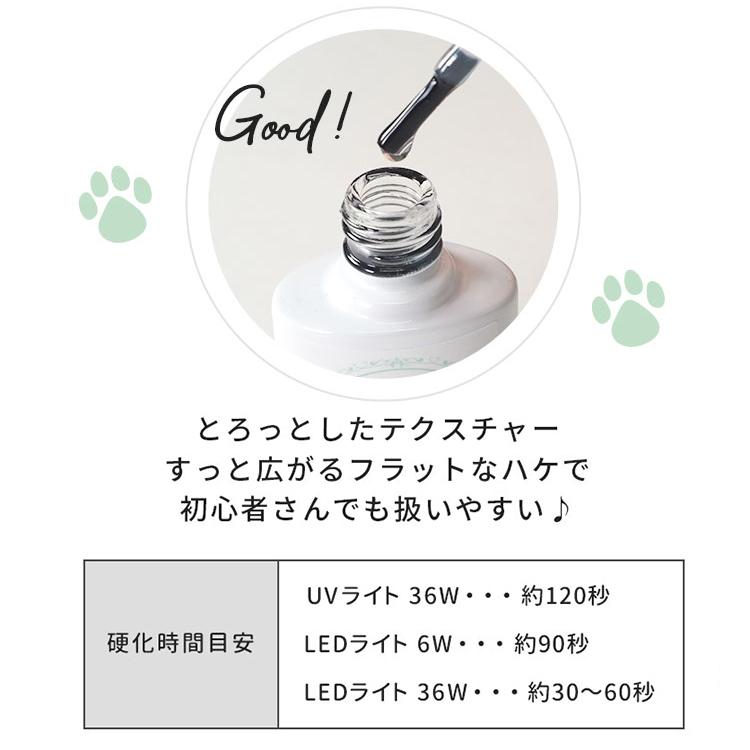 NEKO GEL ジェルネイル セット トップジェル＆ベースジェルの
