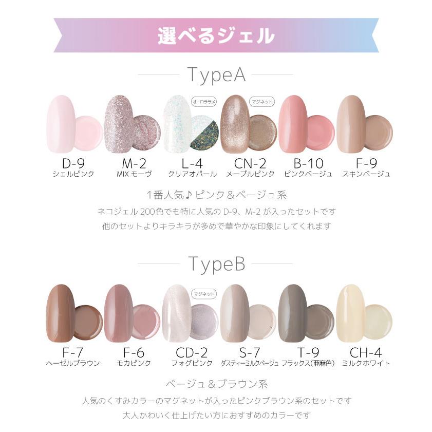 選べるベースジェル】超豪華！ 特盛 ジェルネイルキット【本格48W