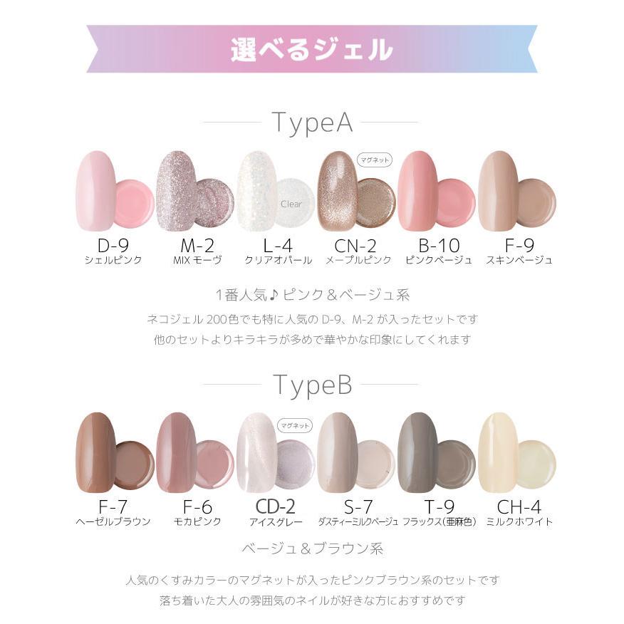 ☆送料無料☆ ネイリストが選んだジェルネイルスターターセット 初心者