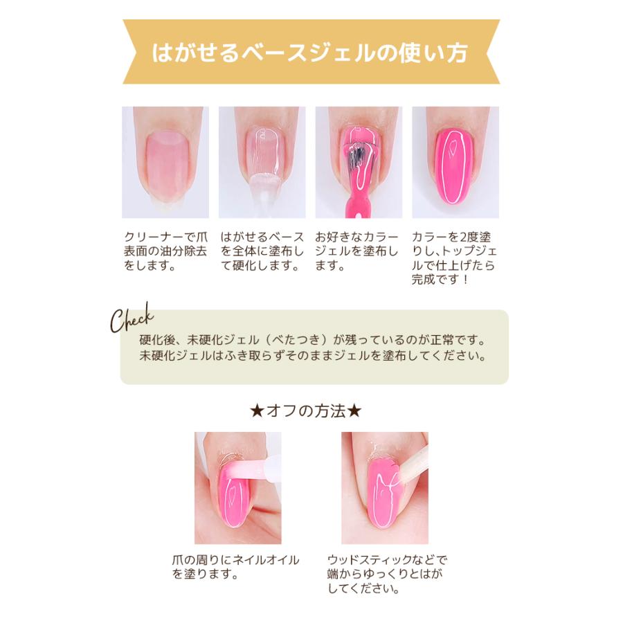 NEKO GEL ジェルネイル スターターキット カラージェル 簡単 NEKO GEL ジェルネイル スターターキット カラージェル 簡単
