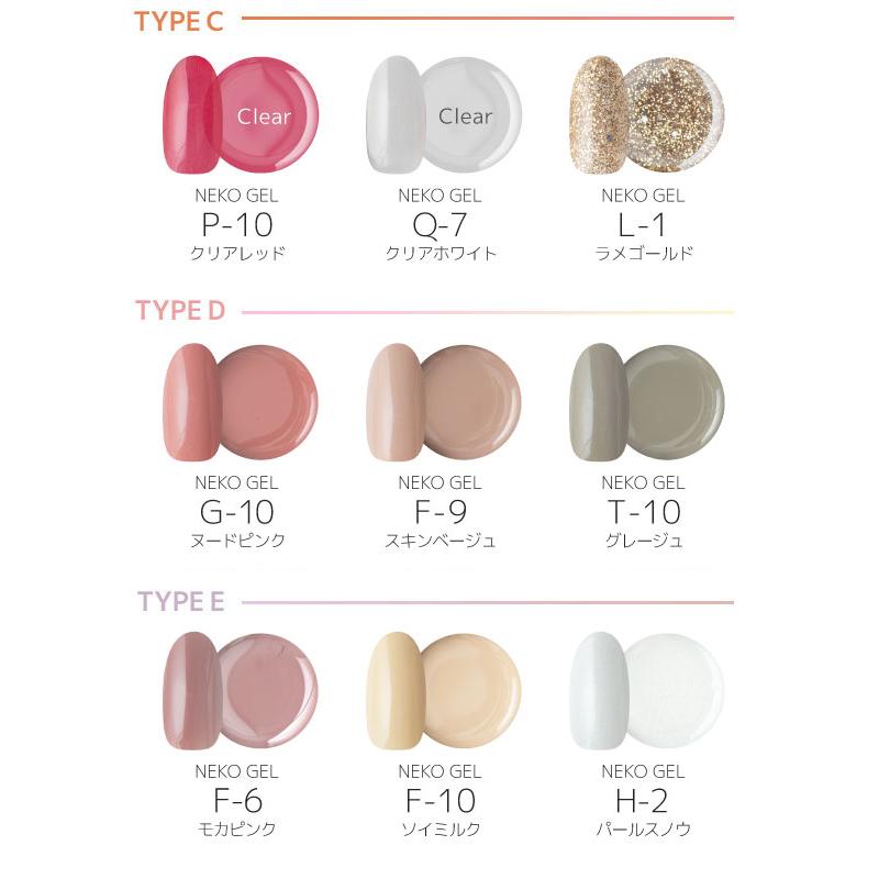 NEKO GEL（ネコジェル） 簡単ピールオフジェルスターターキット