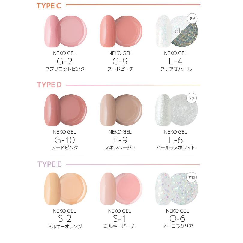 NEKO GEL（ネコジェル） 簡単 ピールオフジェル スターターキット