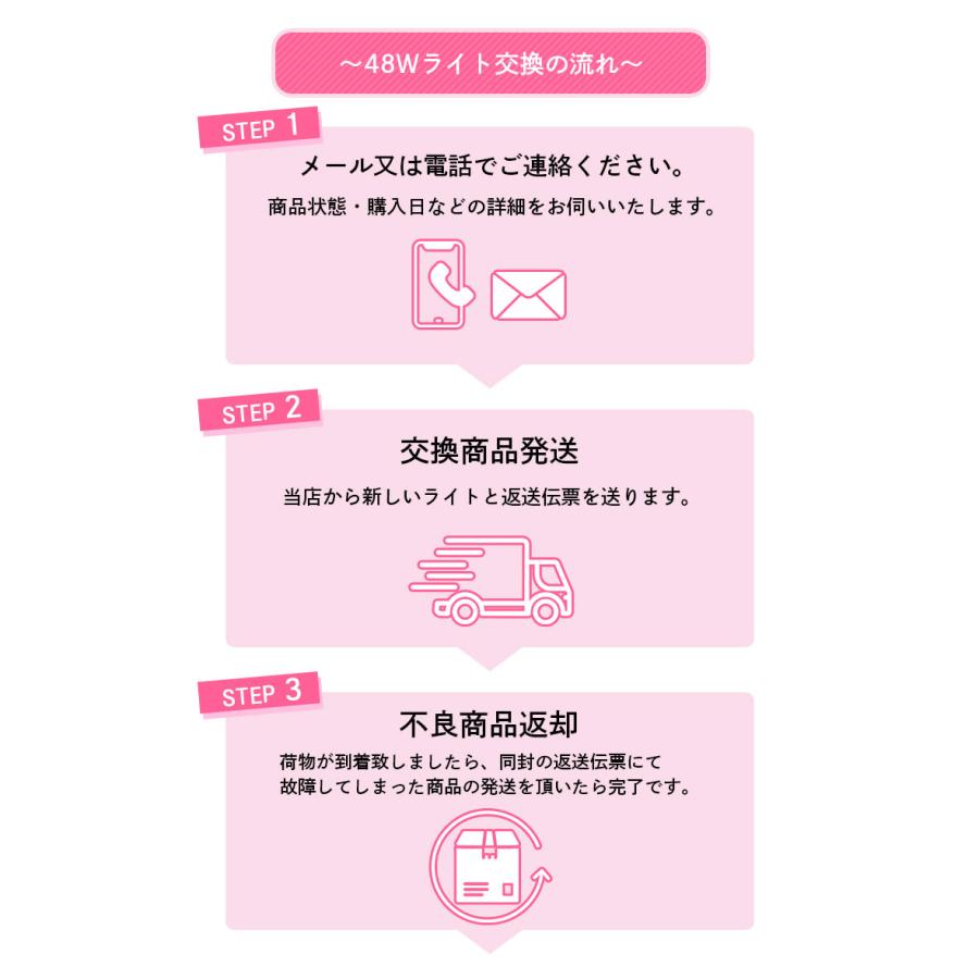 NEKO GEL ジェルネイルライト 48w 送料無料 プロ仕様のネイル