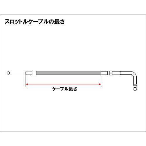 ４１ｉｎ　シングルスロットルケーブル　９０°　ブラック　ＢＴ・ＸＬ用｜neofactory｜02