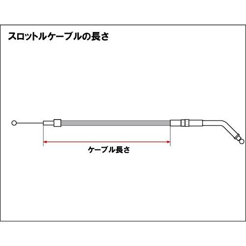 ４１ｉｎ　スロットルケーブル　４５°　ブラック　−８９ｙＢＴ　−８５ｙＸＬ用｜neofactory｜02