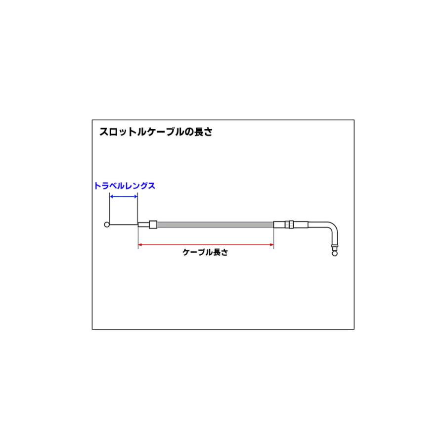 ４１ｉｎ　スロットルケーブル　９０°　プラチナコート　９６ｙ−　ＢＴ・ＸＬ用 | Harley Davidson | 01