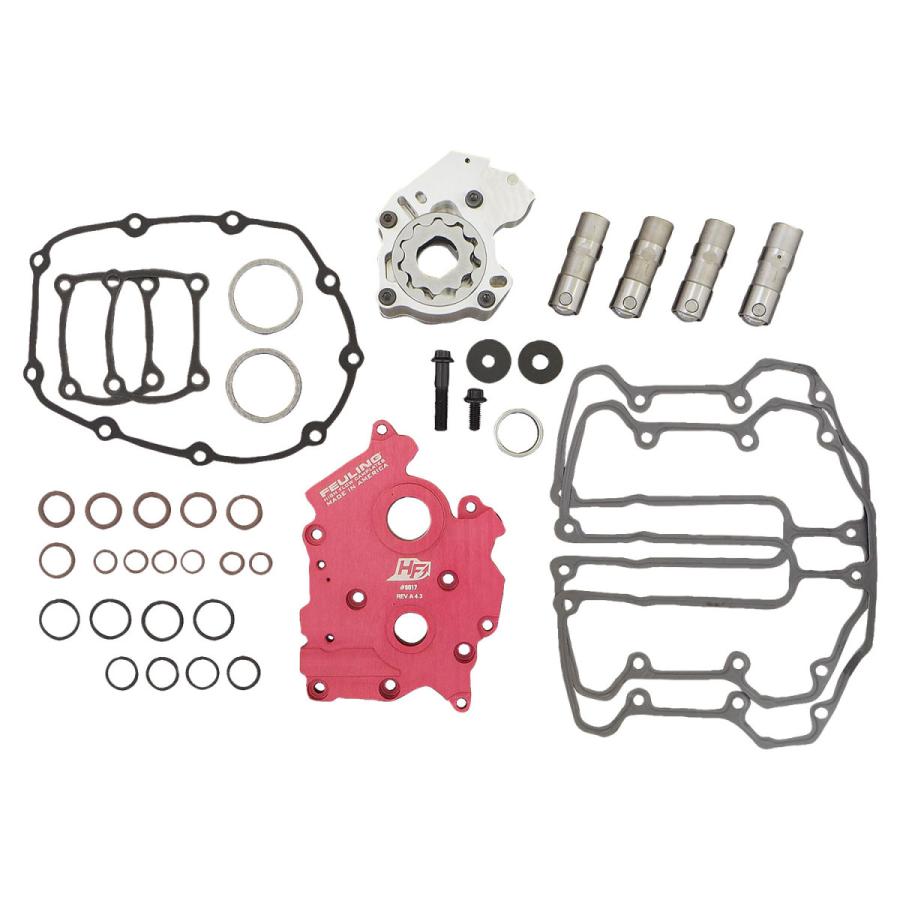 ＨＰ＋　ギア＆チェーン用オイリングシステム　１７ｙ−　水冷Ｍ８