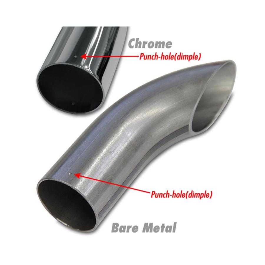 Harley Davidson MQQNEYES ターンアウトサイレンサーエンド