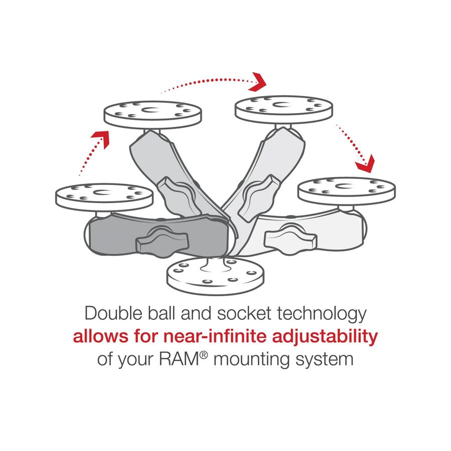 ＲＡＭ　ＭＯＵＮＴＳ　標準アーム | Harley Davidson | 08