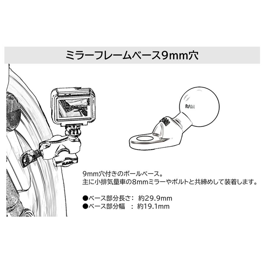 ＲＡＭ　ＭＯＵＮＴＳ　ボルトマウントベース　９mmホール | Harley Davidson | 01