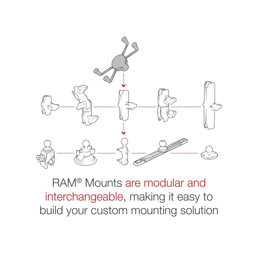 ＲＡＭ　ＭＯＵＮＴＳ　Ｘグリップ　スマホホルダー　Ｍ | Harley Davidson | 09