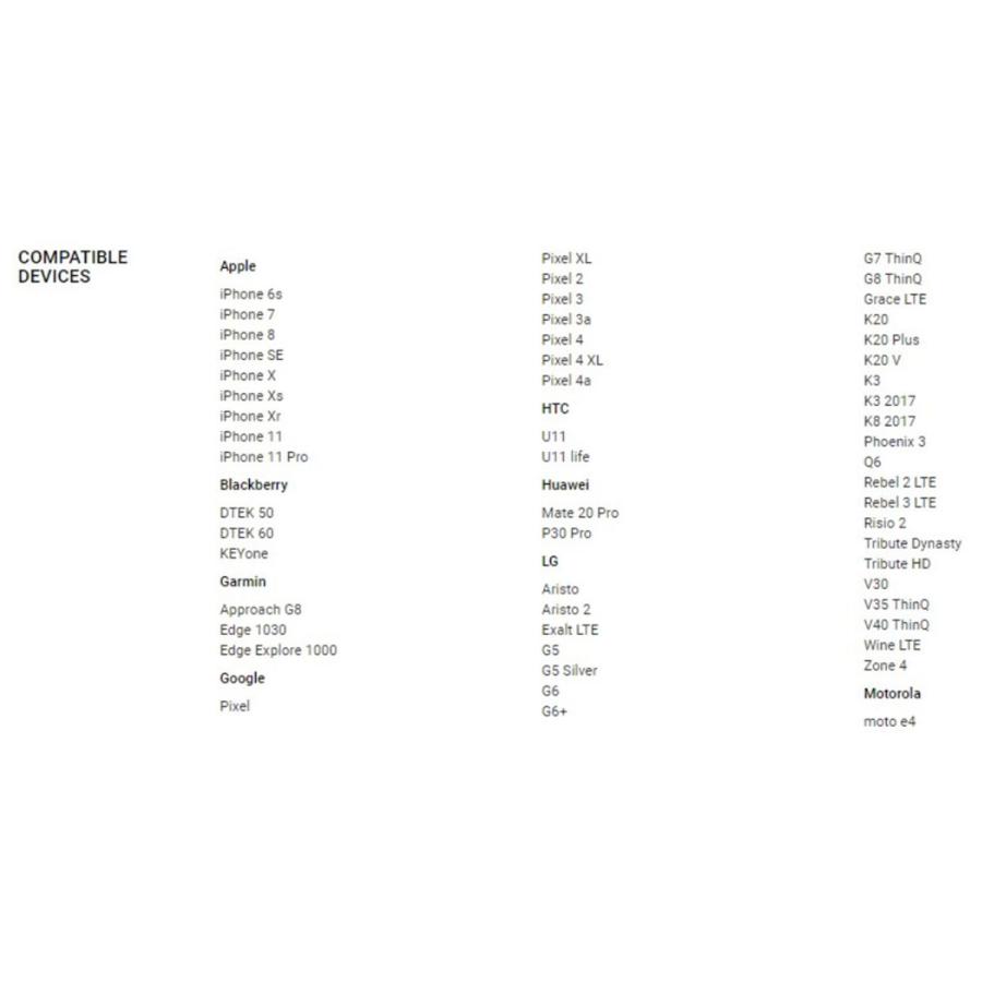 ＲＡＭ　ＭＯＵＮＴＳ　ＸグリップＳ＆バーマウントＭ　ホルダーセット | Harley Davidson | 02