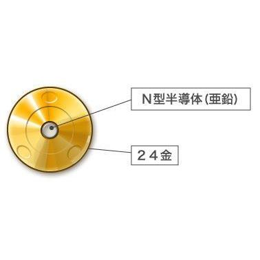 勃起力復活を強力サポート！ゴールドパワーリングシリコンビーズ