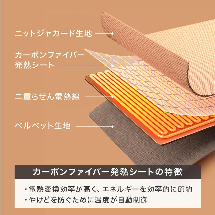 どこでも ぽかぽか】 USBブランケット ひざ掛け 着る電気毛布 ヒーター