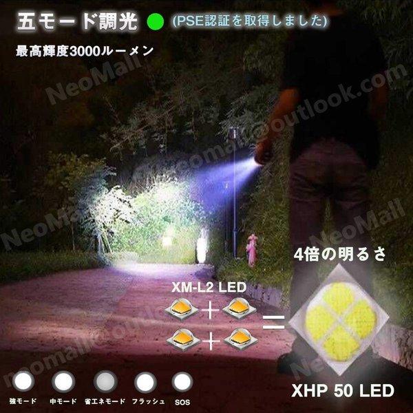 送料コミ】LED 充電式 ハンディライト 懐中電灯 超強力 IPX67防水 超高