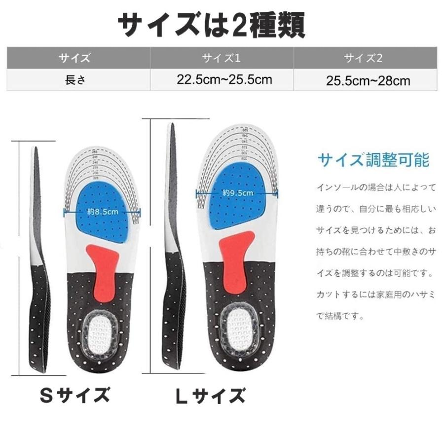 衝撃吸収 インソール 3足セット メンズ レディース サイズ2種類 靴の