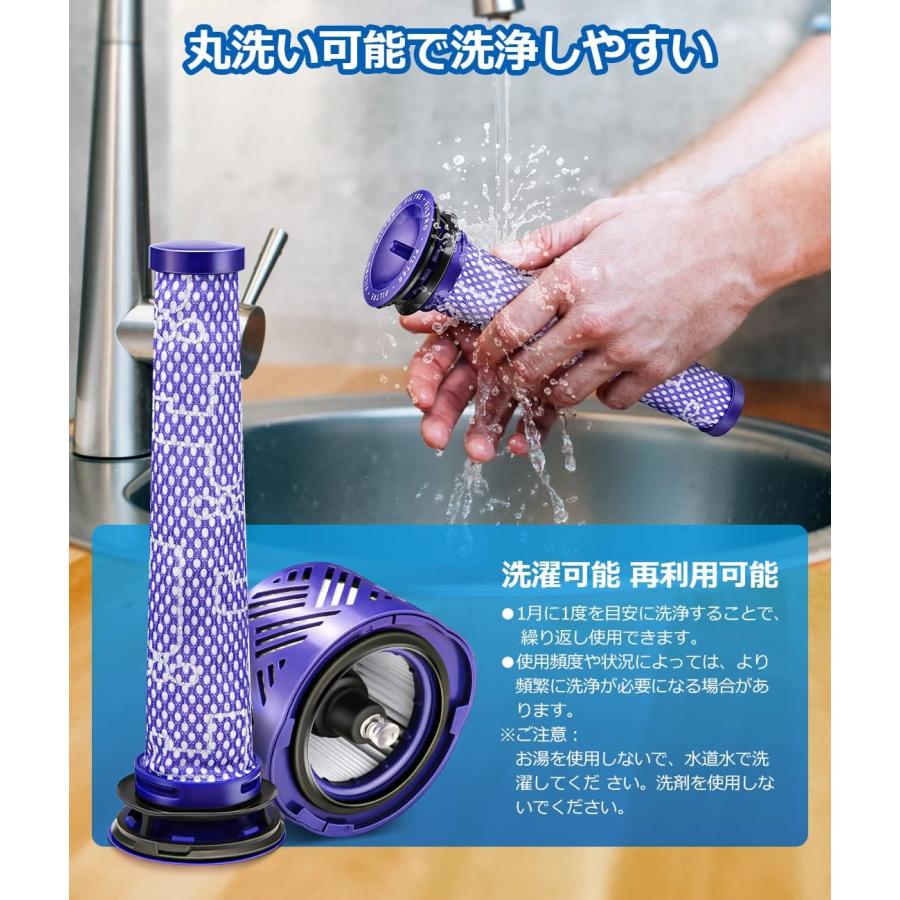 ダイソン V6 シリーズ フィルター セット 交換用フィルター 互換品
