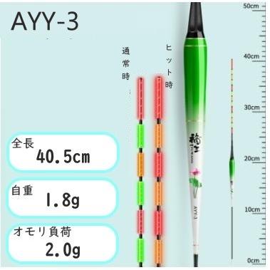 へら浮きセット Amazon | 羽根 へら浮き ウキ 3本 セット 全長43～44cm