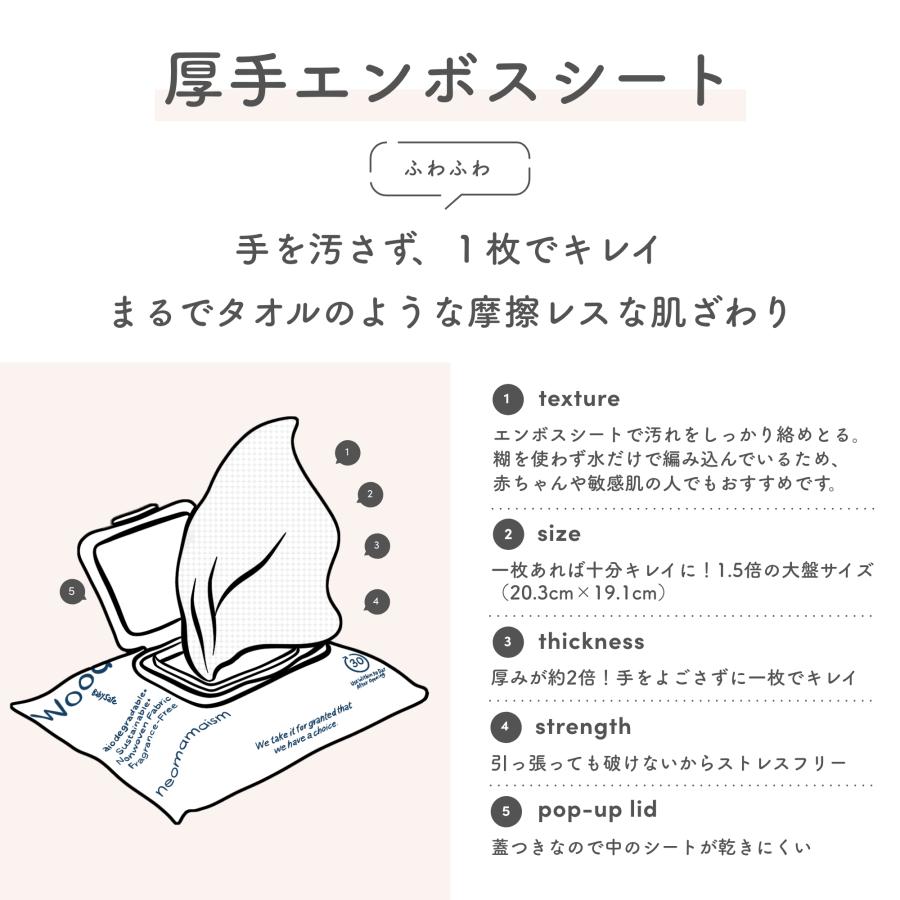 【60枚入】高級 おしりふき ギフト 出産祝い ネオママイズム 【Wood-Based WIPES】 厚手 大判 蓋付き おしり拭き ギフト おしりふきギフト 大容量 |  | 11