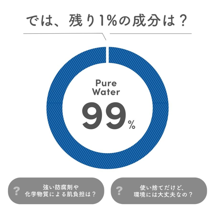 【60枚入】高級 おしりふき ギフト 出産祝い ネオママイズム 【Wood-Based WIPES】 厚手 大判 蓋付き おしり拭き ギフト おしりふきギフト 大容量 |  | 04