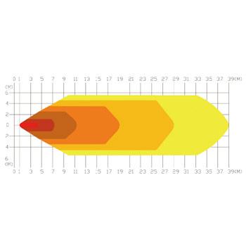 REGAR(リガー) マリン用LED LED-18WSP 18W : ネオネットマリンYahoo!店