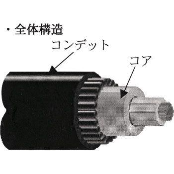 MORSE(モース) ハイパフォーマンスリモコンケーブル 33HPC (取付部インチネジ仕様) 25ftの画像