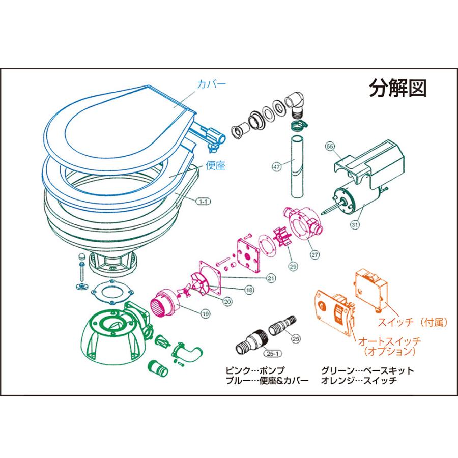 ティーエムシー TMC ラージボウル 24V 45906 漁船 船舶 遊漁船 ボート_4