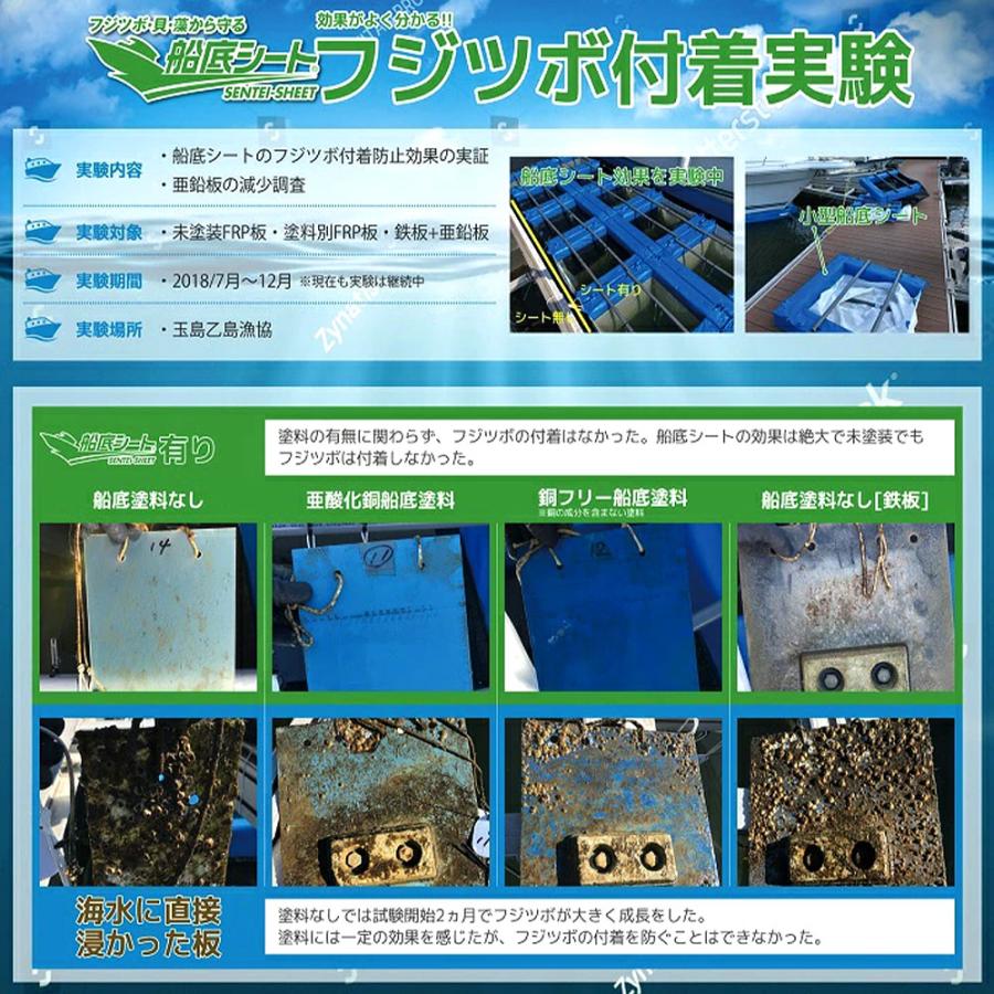 船底シート Mサイズ ブルー 広谷商店 HIROTANI フジツボ 貝 藻 メンテナンス削減 船底掃除 塗装不要 船 ヨット 海釣り マリン スペース確保_6