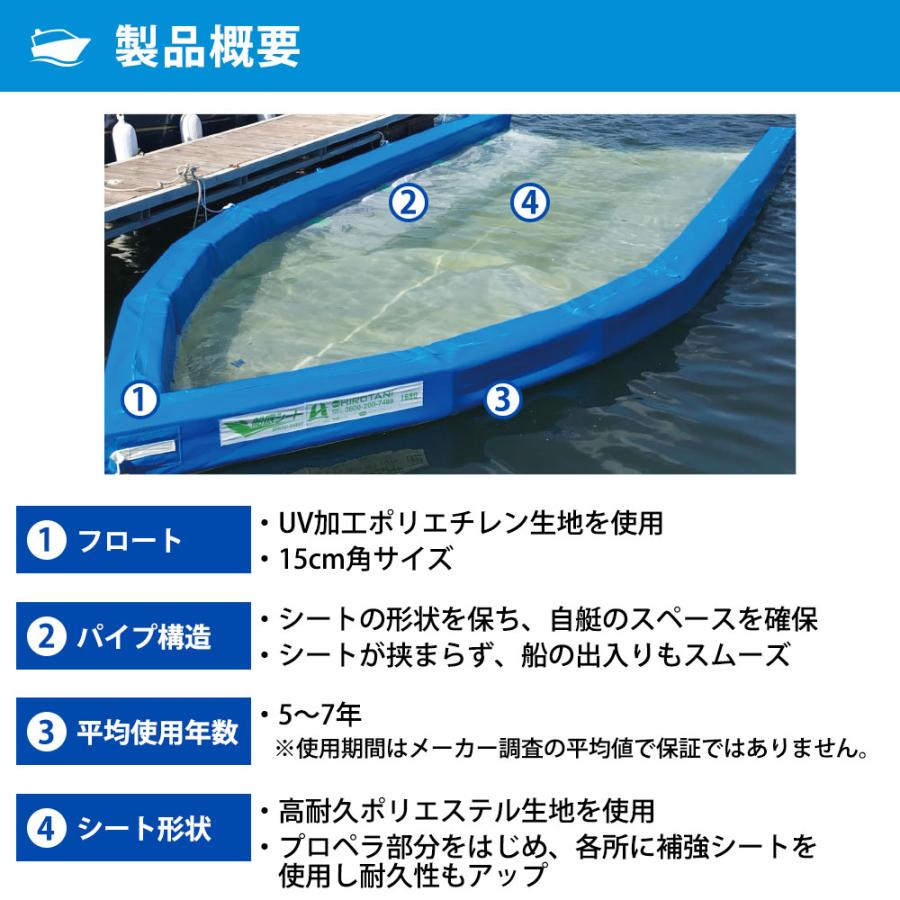 年末年始セール】船底シート LLサイズ ブルー 広谷商店 HIROTANI