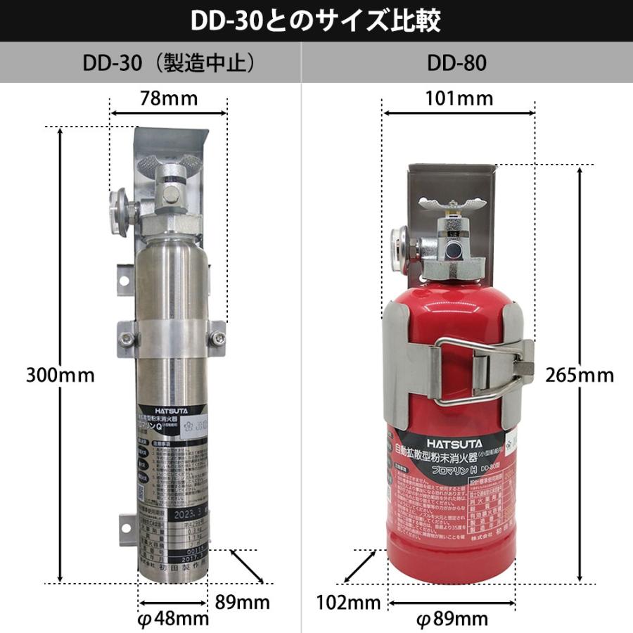 DD-80 消火器 プロマリン 船舶用 自動拡散消火器 ボート JCI 国土交通