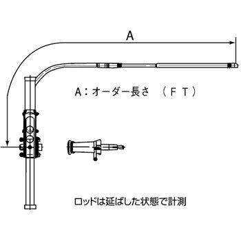 HI-LEX(ハイレックス) ケーブルセット SAR90A 20ft_1