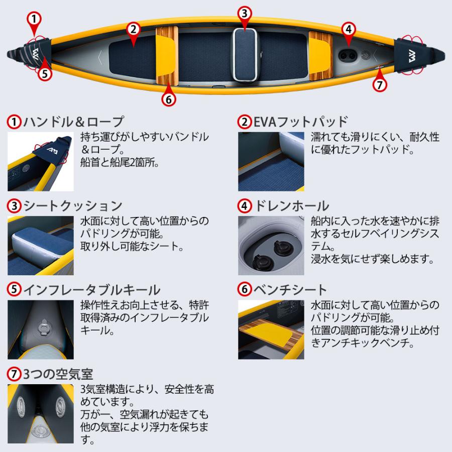 【マー次郎 】2個セットダナ カヌー オーデコロン 109ml マー次郎 様専用】2個セットダナ カヌー オーデコロン 109ml 香水