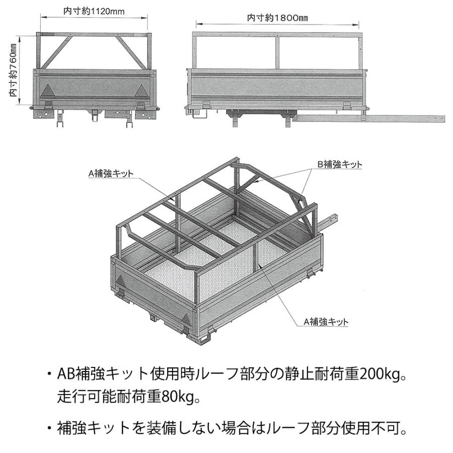TIGHT JAPAN(タイトジャパン) ボックス型 幌フレームキット 防水ジッパー付_3