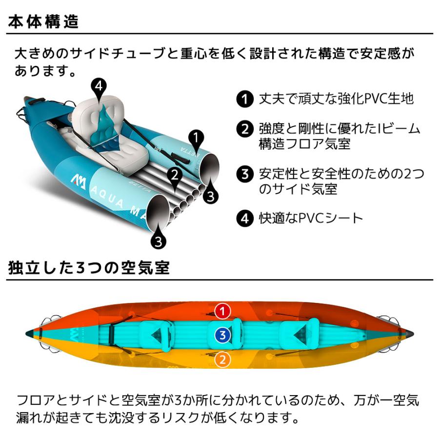 AQUA MARINA(アクアマリーナ) Betta ベッタ カヤック インフレータブル パドル付 3人乗り | AQUA MARINA | 03