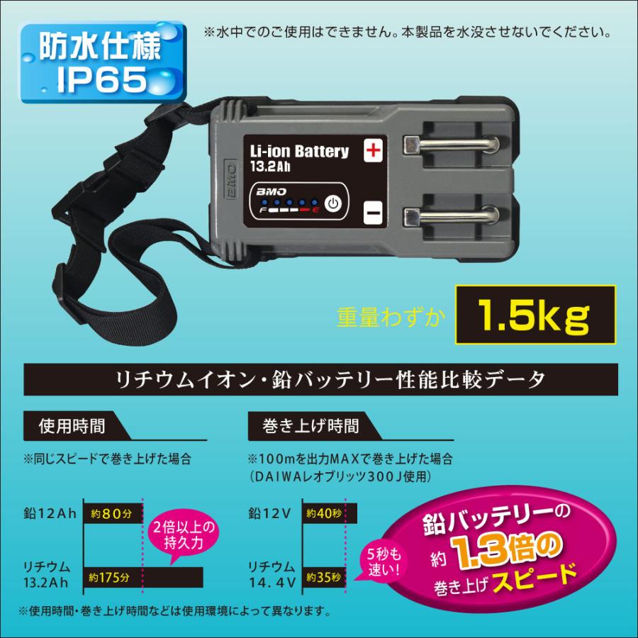 電動リール用 バッテリー BMO リチウムイオンバッテリー13.2Ah 充電器セット｜neonet｜03