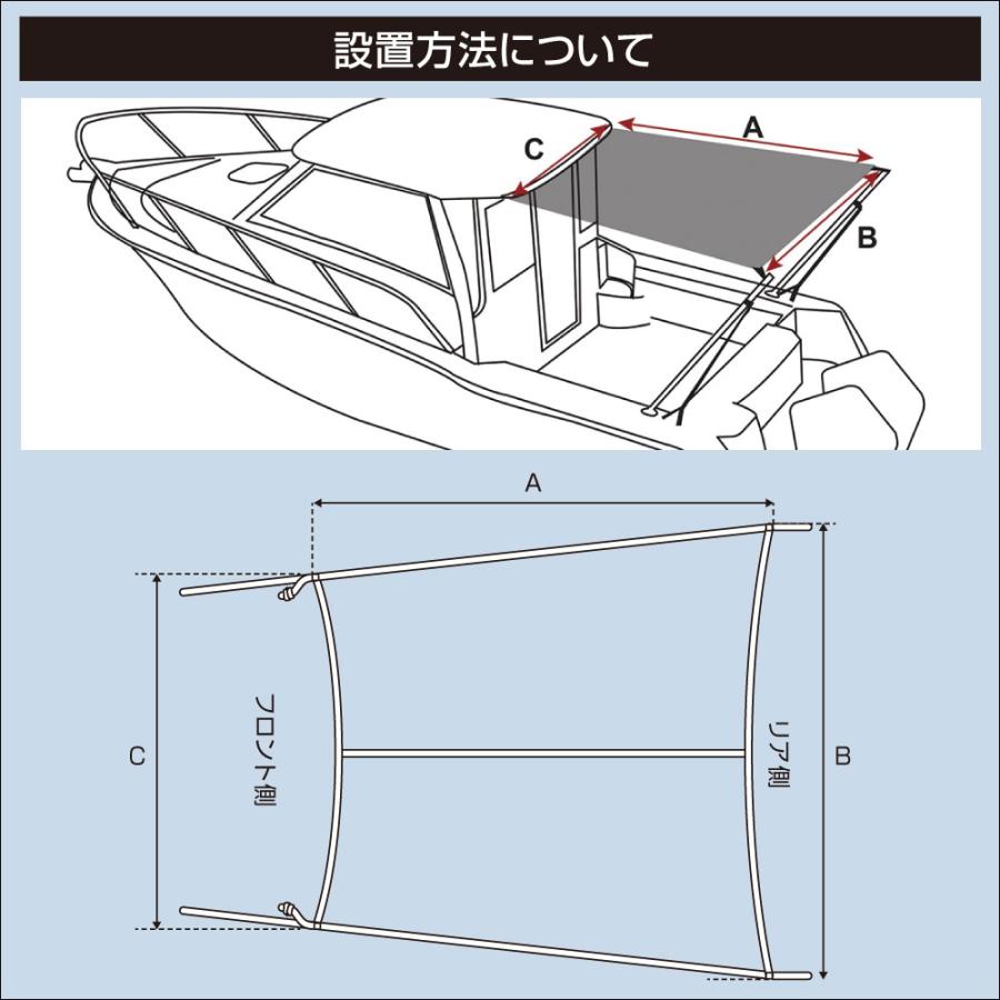 BMO JAPAN（ビーエムオージャパン） BMO ボート用 スターンシェード 