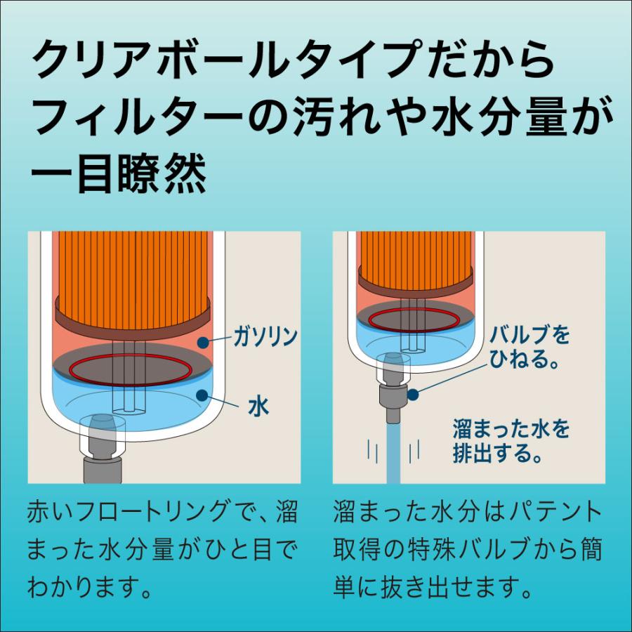 BMO JAPAN（ビーエムオージャパン） BMO(ビーエムオー) 油水分離器フル 