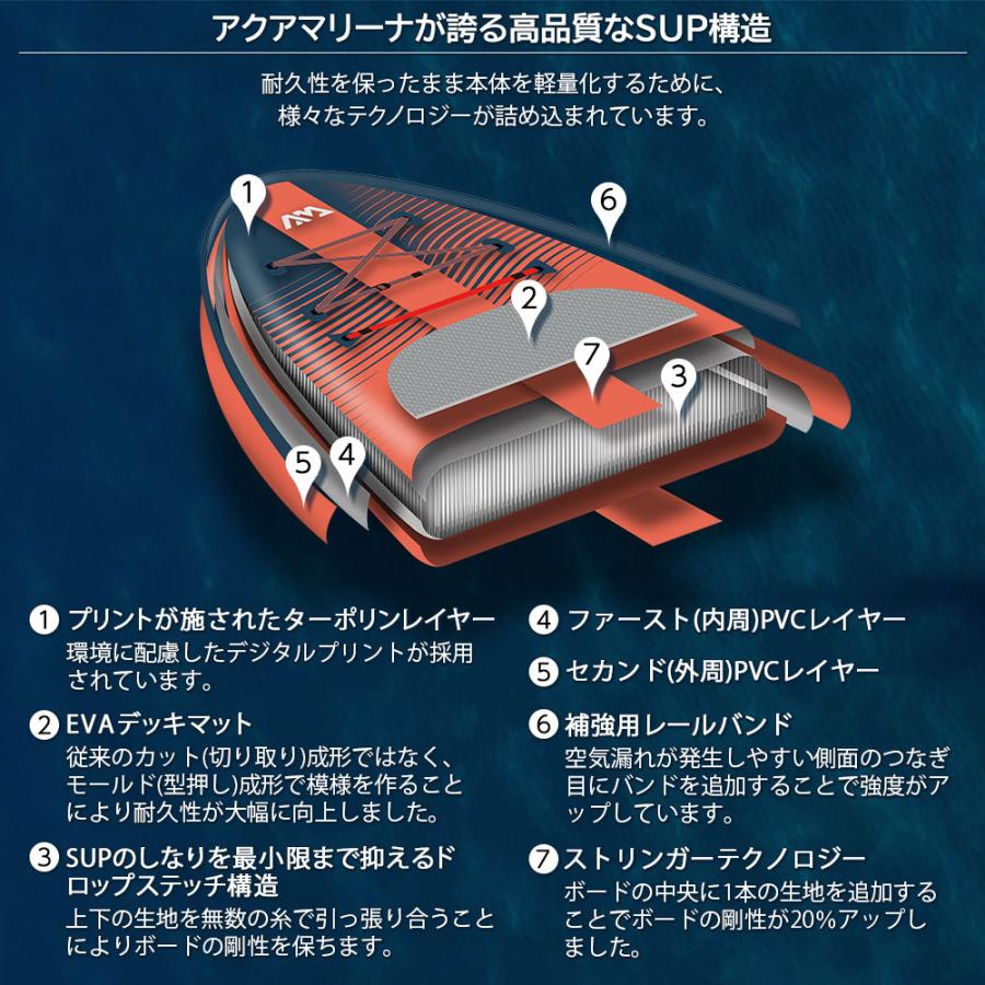 AQUA MARINA（アクアマリーナ） SUP インフレータブル スタンドアップ