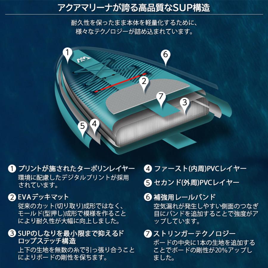 SUP インフレータブル スタンドアップパドルボード AQUA MARINA アクアマリーナ BEAST ビースト BT-23BEP サップボード 電動ポンプセット｜neonet｜06