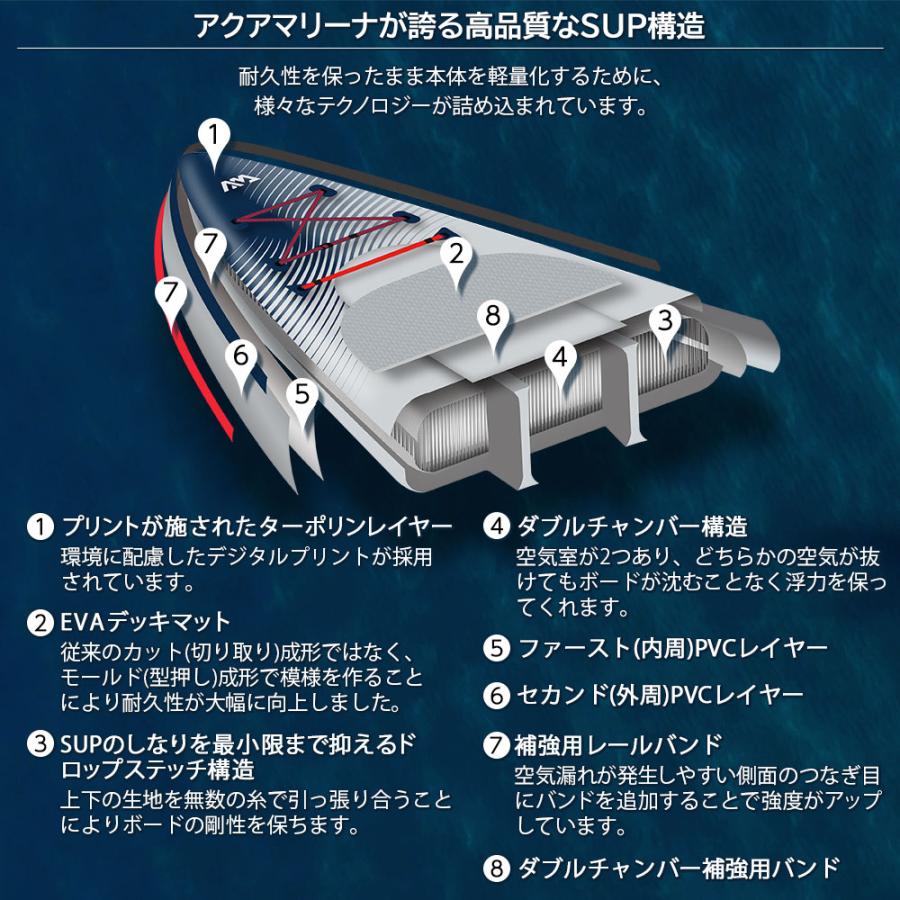 AQUA MARINA（アクアマリーナ） SUP インフレータブル スタンドアップ 