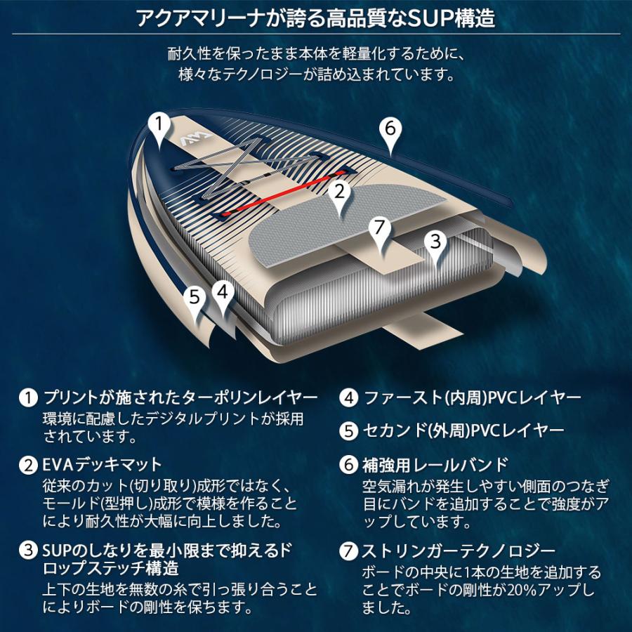 AQUA MARINA SUP インフレータブル スタンドアップパドルボード